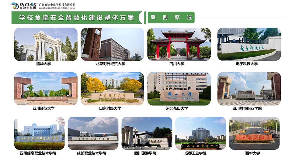 高校后勤采供食安管理系統(tǒng)高校應用案例