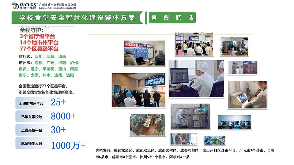 省市區(qū)級校園食安監(jiān)管平臺(tái)應(yīng)用案例